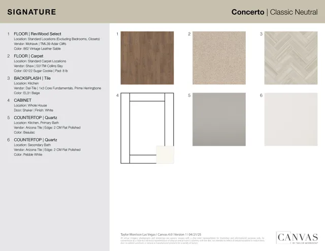 4985 Celestial Avenue — Concerto design package
